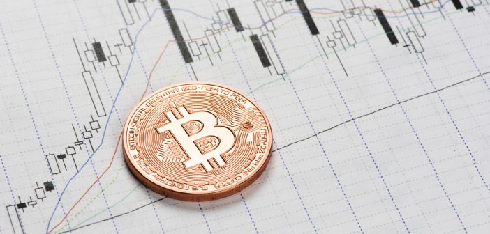 George Ball Bitcoin