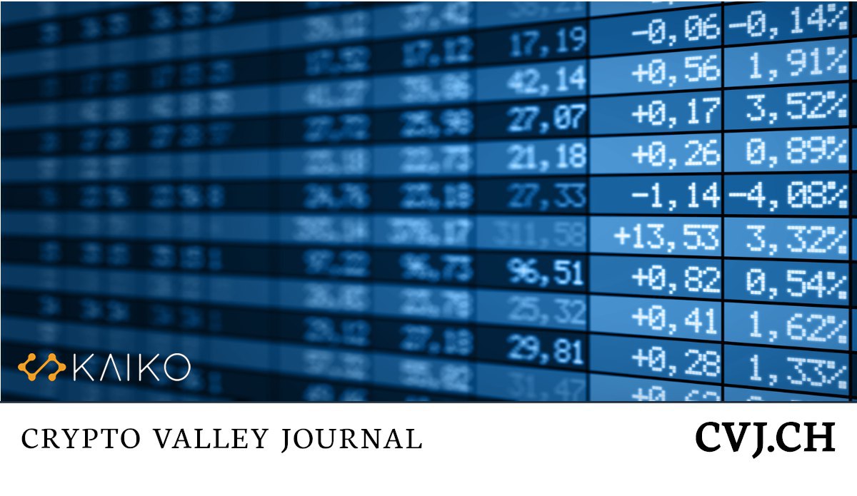 Marktrückblick Kalenderwoche 4 - 2021 - Crypto Valley Journal