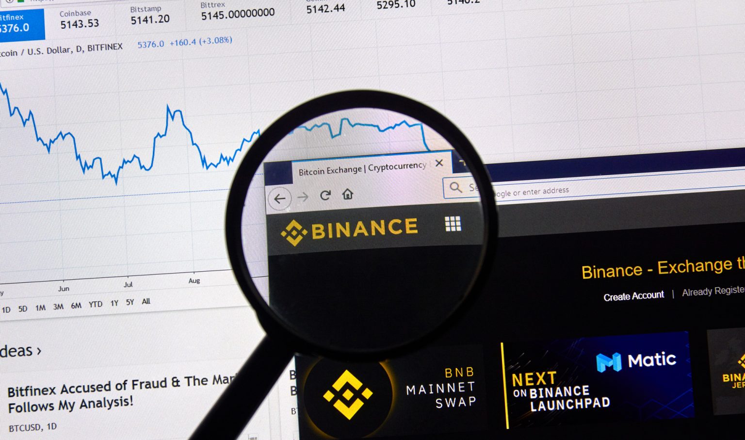 Binance trifft auf regulatorischen Gegenwind Binance trifft auf regulatorischen Gegenwind