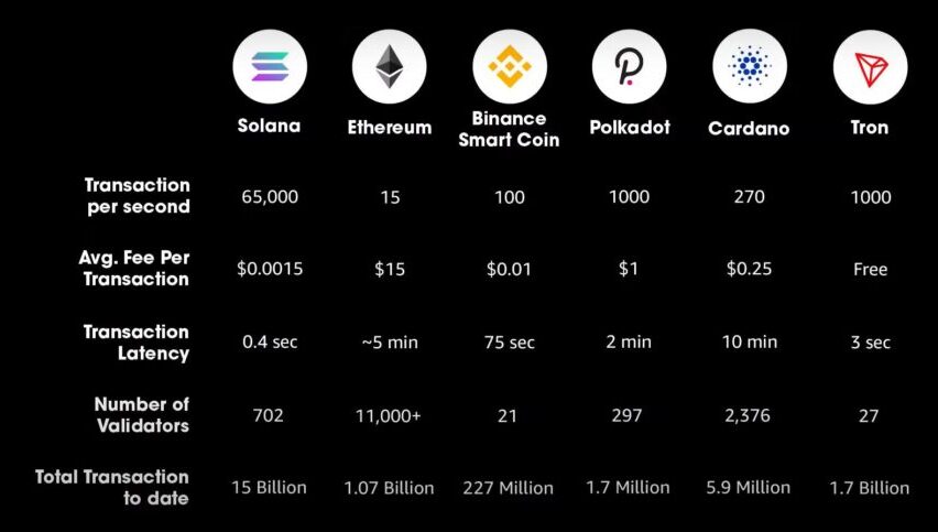 What is Ethereum? Getting to Know Smart Contracts - INX One Platform