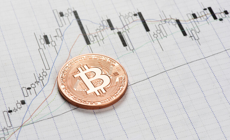 A look at the market cycles of Bitcoin