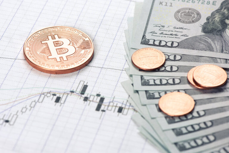Der Bitcoin-Preis im Umfeld eines starken US-Dollars