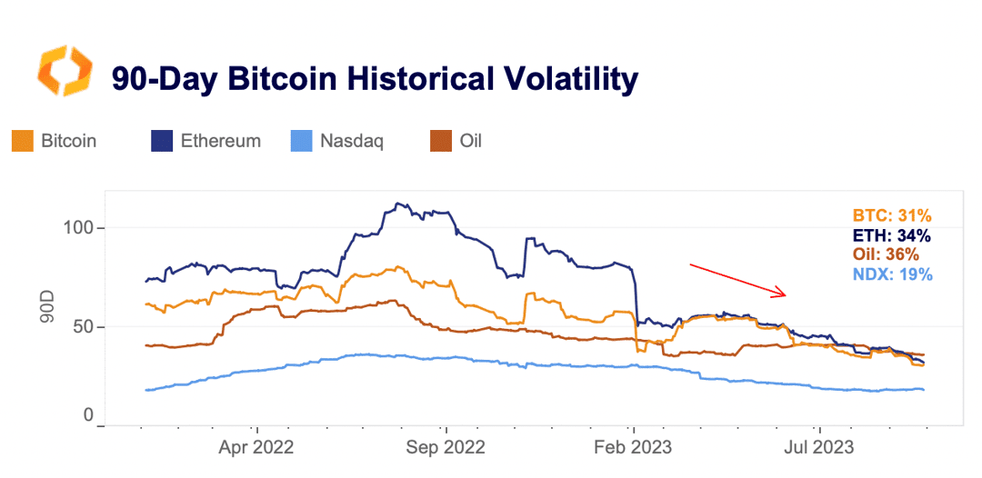 Looking back on Q3: Top five trends - Crypto Valley Journal